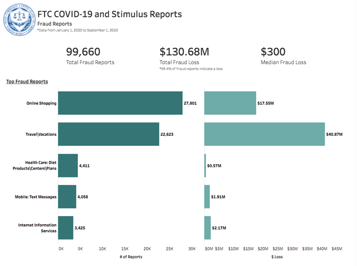 covid numbers.png